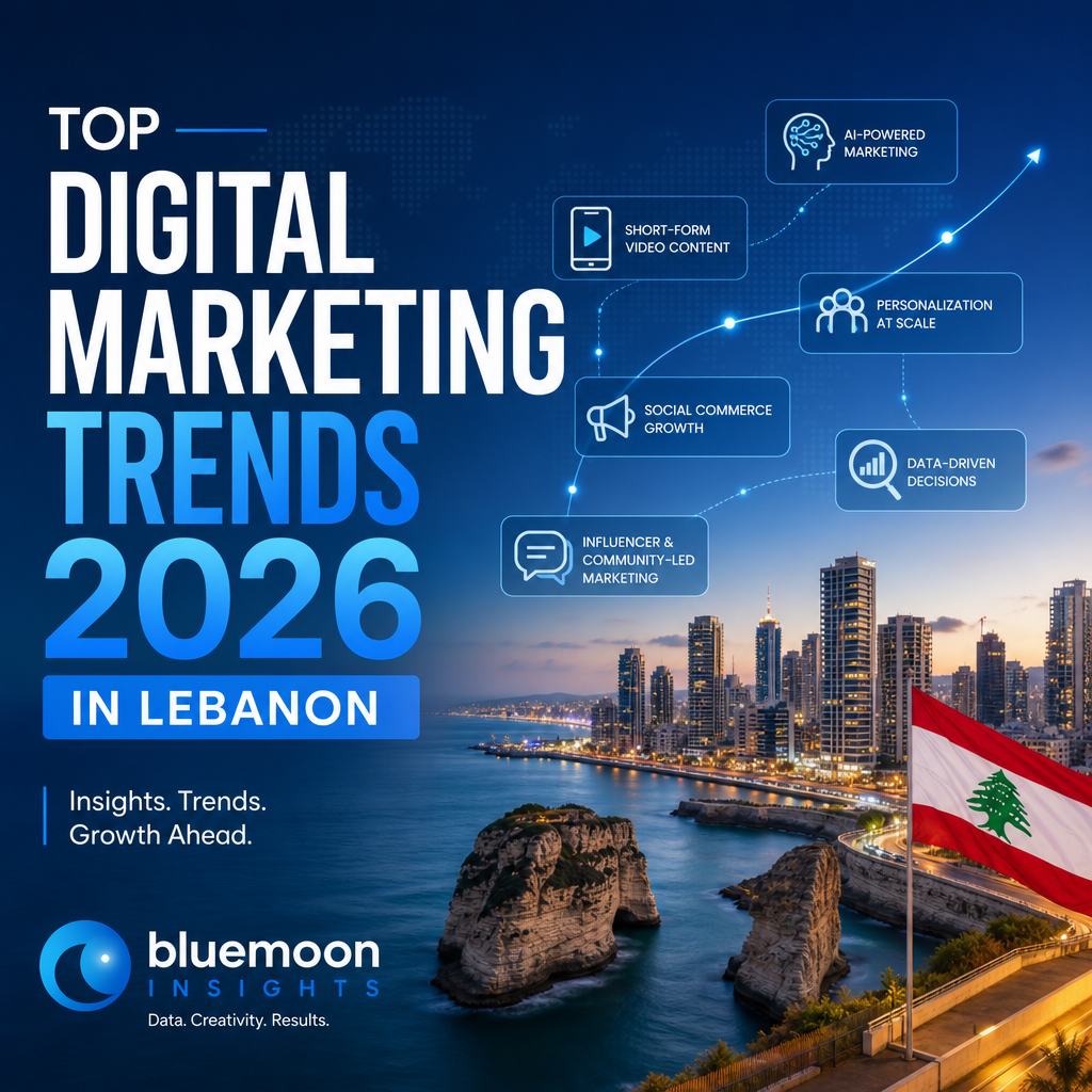 Infographic showing top digital marketing trends for 2026 in Lebanon, highlighting AI, social commerce, personalization, and