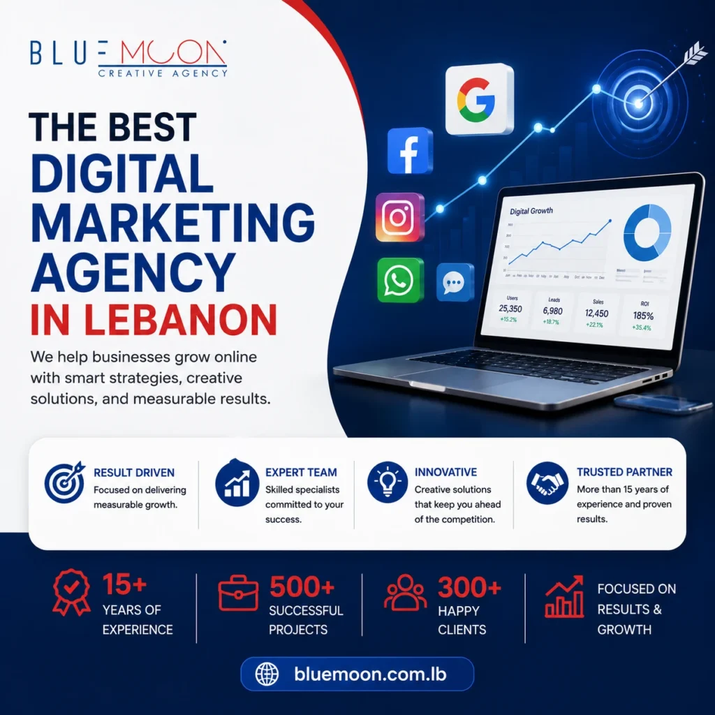 Promo banner for Bluemoon Creative Agency reading 'The Best Digital Marketing Agency in Lebanon' with a laptop displaying analytics and social icons.
